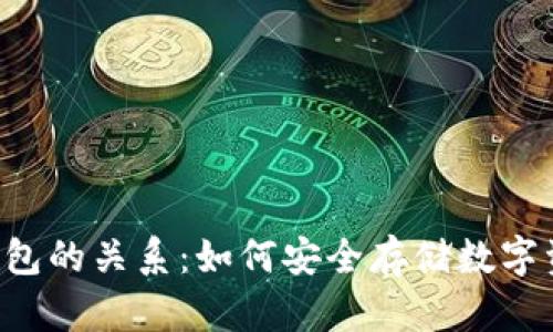 货币交易所与冷钱包的关系：如何安全存储数字资产，避免交易风险