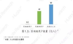 解决tpWallet矿工费不足问题，快速转账无忧！