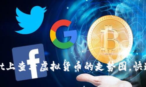如何在tpWallet上查看虚拟货币的走势图，快速掌握市场动态