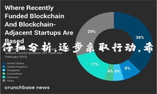    如何找回被tpWallet合约删除的资产：全面指南  / 

 guanjianci  tpWallet, 合约删除, 资产找回, 加密货币  /guanjianci 

 引言 
 在加密货币的世界里，安全和资产保护是所有用户最关心的问题之一。tpWallet作为一种流行的钱包应用，为用户提供了便捷的资产管理方式。然而，最近有用户反映，他们在使用tpWallet时，由于合约删除而失去了资产。这种情况听起来令人恐慌，但其实在某些情况下，找回资产是可能的。本文将为您详细介绍如何找回被tpWallet合约删除的资产。 

 理解tpWallet和合约删除 
 tpWallet是一个多功能的加密货币钱包，支持多种代币和合约交互。它允许用户存储、发送和接收加密资产。然而，在区块链技术中，不同的智能合约有时会因为多种原因被删除或不可用。 

 合约删除通常意味着合约的代码不再在区块链上可用。这可能是由于合约开发者的主动决定，或者是因为合约在某种情况下被攻击或者损坏。合约被删除后，用户的资产可能会被锁定在合约中，导致暂时无法使用。 

 资产被删除的原因有哪些？ 
 在讲解找回资产的方法之前，我们有必要了解合约删除的常见原因。这能帮助我们更好地理解如何采取行动。 

ul
  li **合约过时：** 某些智能合约可能会因为技术更新或者错误而被后续版本替代，从而被删除。/li
  li **安全漏洞：** 一些合约可能会发现安全漏洞，开发者基于安全考量决定彻底删除合约。/li
  li **恶意删除：** 在某些情况下，攻击者可能会通过黑客行为删除合约，导致资产无法找回。/li
  li **开发者决策：** 有时候，原开发团队决定不再支持某个合约，这可能会导致合约的删除。 /li
/ul

 如何找回资产？ 
 尽管合约被删除听起来很糟糕，但有几种方法可以尝试找回资产。下面将具体介绍： 

h4 检查交易记录 /h4
 首先，您需要核实您的资产是否真的被删除。您可以使用区块链浏览器（比如Etherscan）来查看您的交易记录。输入您的钱包地址，查看最近的交易。如果您发现您的资产在合约删除之前的交易中，那么这些资产仍然可能存在。 

h4 联系tpWallet客服支持 /h4
 如果您确定资产被锁定，您的下一步应该是联系tpWallet的客户支持。提供必要的信息，比如钱包地址、相关交易哈希和合约地址。客服团队可能会根据具体情况给予指导。 

h4 使用恢复工具 /h4
 某些区块链技术社区开发了恢复工具。这些工具能够帮助用户尝试定位被锁定的资产。您需要谨慎选择，确保使用的工具是可信赖的。 

h4 考虑合约的历史记录 /h4
 许多区块链都有合约历史记录功能。如果您能够找回合约的历史记录，您可以查看合约的状态、交易日志以及开发者有没有宣布资产找回的方法。了解合约是否能迁移资产是关键。 

h4 进行技术咨询 /h4
 如果以上方法都无法解决问题，建议寻求区块链技术专家的帮助。这样可以获得更专业的建议和支持，增加找回资产的可能性。 

 如何防止将来出现类似问题？ 
 资产一旦被删除，找回的可能性往往并不大。为了避免将来发生相似情况，您可以采取以下预防措施： 

ul
  li **多重备份：** 定期对您的钱包进行备份，确保在资产丢失时能快速恢复。/li
  li **保持更新：** 关注tpWallet的更新信息，确保您使用的是最新版本的软件。/li
  li **分散投资：** 不要把所有资产放在同一个钱包或合约中，分散投资可以降低风险。/li
  li **风险教育：** 学习区块链的基本知识，了解合约的工作原理。提高自身防范意识。 /li
/ul

 常见问答 
 在找回被删除资产的过程中，您可能会遇到一些常见问题。以下是一些用户常问的问题及解答： 

h4 问：合约删除后，我的资产会自动消失吗？ /h4
 答：合约删除并不意味着您的资产会消失，可能仍然在区块链上存在，只是无法通过原来的合约访问。

h4 问：如何确保我的资产安全？ /h4
 答：使用强密码、定期备份、启用双重验证以及了解合约的风险，都是保护资产的重要措施。

h4 问：如果合约开发者失联了怎么办？ /h4
 答：如果开发者失联，您可以求助社区，寻找可能的替代方案或技术帮助。同时也可以通过区块链论坛寻求其他用户的建议。

 结论 
 虽然tpWallet合约删除可能会让人感到不安，但通过了解常见的找回方法和采取预防措施，您可以尽可能地保护自己的资产。如果您遇到这种情况，请保持冷静，仔细分析，逐步采取行动。希望本文的内容能对您有所帮助，祝您的加密资产安全无忧！  

 回归到每个投资者的内心，安全和保障是我们永远追求的目标。愿我们都能在这个充满机遇与挑战的加密世界中，携手前行，共同成长。 