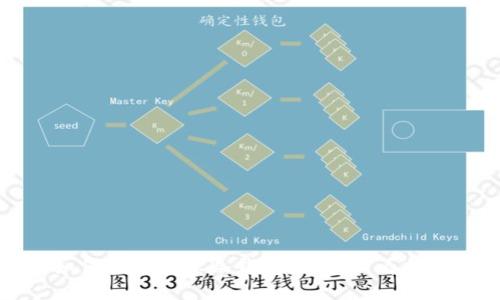 如何创建波宝冷钱包：新手必看指南