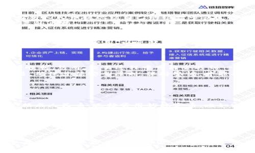   如何把tpWallet里的钱换成人民币：一步步指南与注意事项 / 

 guanjianci tpWallet, 人民币, 数字货币, 钱包转换 /guanjianci 

引言
在数字经济迅速发展的背景下，越来越多人开始使用电子钱包进行交易。其中，tpWallet作为一种流行的数字钱包，吸引了大量用户。然而，许多用户在使用tpWallet时，可能会面临一个问题：如何将里面的钱转换为人民币？
在这篇文章中，我们将详细介绍如何将tpWallet里的资金兑换成人民币的具体步骤。我们会确保所有信息准确无误，并且步骤清晰易懂。同时，我们也会分享一些注意事项，帮助您顺利完成交易。

了解tpWallet及其功能
tpWallet是一个功能强大的数字钱包，可以支持多种数字货币的存储和交易。它不仅允许用户安全地存放虚拟货币，还提供了丰富的交易功能，适合不同需求的用户。
首先，您需要确保已经注册并验证tpWallet账户。验证通常需要提供身份证明文件，以确保账户的安全性。一旦账户设置完成，您就可以开始使用tpWallet进行交易和资金管理。

资金来源及选择合适的兑换方式
在开始兑换之前，您需要了解资金的来源以及可行的兑换方式。tpWallet支持多种类型的资产，包括各种加密货币。如果您的资金是来自于其他用户的转账，或是通过交易获得，那么您就可以顺利进行兑换。
选择合适的兑换方式也至关重要。您可以通过以下几种方式进行人民币兑换：
ul
    li直接在tpWallet内的交易平台进行兑换。/li
    li利用第三方交易所进行资产转换。/li
    li通过P2P交易平台寻找合适的买家进行现金交易。/li
/ul

步骤一：选择兑换平台
在决定如何将您的数字货币转换为人民币之前，您首先要选择一个适合的交易平台。如果您打算在tpWallet内部进行兑换，您只需登录账户。若选择第三方交易所或P2P平台，确保它们是知名的、有良好口碑的。常见的第三方交易所有币安、火币等。
确保所选的平台支持您手中持有的货币。例如，如果您持有的是USDT，您需要选择能兑换USDT的交易平台。

步骤二：进行兑换操作
在选择好平台后，您可以开始进行兑换。以下以tpWallet内部兑换为例： 
ol
    li登录tpWallet账户。/li
    li导航至“兑换”或“交易”页面。/li
    li选择您要兑换的货币和金额。/li
    li确认兑换汇率，并查看相关手续费。/li
    li确认交易信息后，点击确认按钮。/li
/ol
如果您选择第三方交易平台，细节可能稍有不同。但大致步骤是相似的：注册、选择币种、输入金额、确认并处理交易。

步骤三：提取人民币
一旦您的数字货币成功兑换为人民币，接下来要做的就是提现。在tpWallet内，您通常会看到“提现”选项，您可以选择将人民币提现到自己的银行卡或支付账户。
在提现时，您需要提供一些必要的信息，比如银行账户信息、提现金额等。请确保所有信息都准确无误，以免造成不必要的麻烦。

步骤四：注意手续费和时间
在进行资金兑换和提取时，手续费和处理时间是您不能忽视的因素。不同平台可能会收取不同的手续费。建议在兑换前查看相关费用，以免超出预算。
此外，资金到账时间也因平台而异，一般情况下3-7个工作日到账。请耐心等待。

总结与建议
将tpWallet里的钱换成人民币并不是一件复杂的事情。只要您了解相关的步骤，选择合适的平台，操作起来就会变得顺利。然而，交易过程中可能会遇到一些问题。建议您随时关注市场动态，及早锁定汇率，以获得更好的兑换结果。
希望这篇详细的指南能帮助您顺利完成tpWallet里的资金兑换。无论是在网络上交易，还是通过P2P平台与他人交易，确保遵循安全原则，保持警惕，才能确保您的资金安全。

常见问题解答
在这个过程中，很多用户可能会有一些疑问，我们将在此部分为您解答。
ul
    listrongQ: 是否所有数字货币都可以兑换成人民币？/strong brA: 不，并非所有类型的数字货币都能直接兑换成人民币。选择常用的稳定币，比如USDT，会更加方便。/li
    listrongQ: 兑换需要手续费吗？/strong brA: 是的，大多数平台在兑换过程中会收取一定的手续费。请在交易前务必查看相关费用。/li
    listrongQ: 提现是否安全？/strong brA: 只要您选择正规、知名的平台进行提现，通常是安全的。但还是建议查看平台的评价及用户反馈。/li
/ul

最后的想法
在数字货币日益普及的今天，学会将数字货币兑换成人民币是一项重要的能力。希望通过这篇文章的介绍，您能够更加放心地管理和使用tpWallet。无论未来您的数字资产如何变动，确保自己拥有足够的信息，您就能做出明智的决策。祝您在数字货币的旅程中一帆风顺！