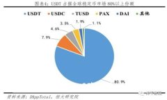 币圈冷钱包的安全隐患与风险解析：保护你的数