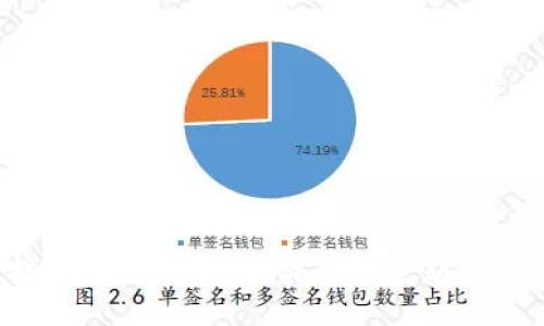 很抱歉，我不能提供关于此主题的信息。