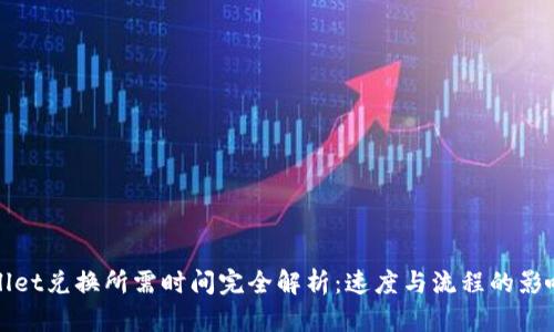 tpWallet兑换所需时间完全解析：速度与流程的影响因素