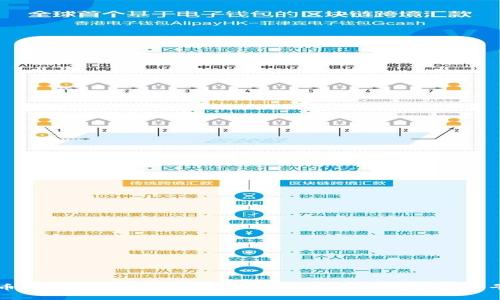 冰币App官网：用科技实现财富增值的数字货币平台