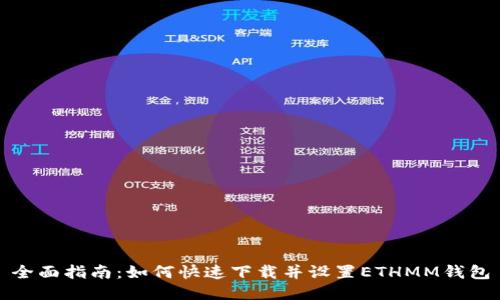 全面指南：如何快速下载并设置ETHMM钱包