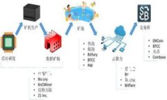 冷钱包资产找回指南：一步步教你重获失去的数