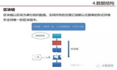 简单易懂的tpWallet账号添加指南：一步步教你如何