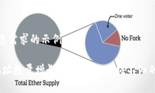 在这里制作一个符合您需求的示例：

2023年比特币持币地址数量增长的背后：你不得不知的市场变化和投资策略
