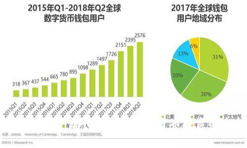 探索Bitfinex交易平台APP：加密货币投资的全新体验