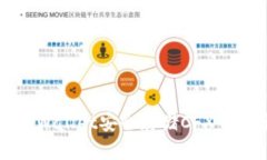 如何使用tpWallet安全存储CFX币的全面指南