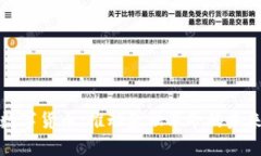 官方数字货币：推动金融革命的未来之路