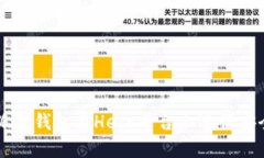 如何使用小狐狸钱包在Heco平台上进行安全高效的