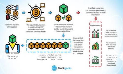 如何通过tpWallet轻松充值BNB，实现加密投资的第一步