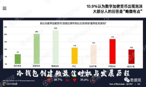 冷钱包创建的最佳时机与发展历程