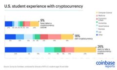 如何利用USDT（泰达币）实现财务自由：稳定币的