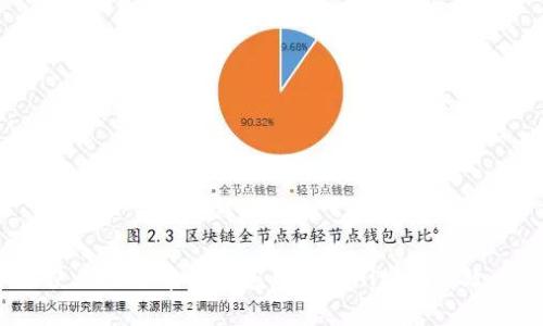 如何使用比特币钱包应用BitBill实现高效交易？
