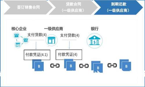 如何开通HRC协议的冷钱包地址，确保资产安全