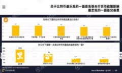 在tpWallet里查看合约地址的详细步骤与技巧