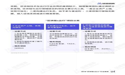 在tpWallet里查看合约地址的详细步骤与技巧