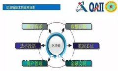 冷钱包地址自定义的全面解析：如何你的加密资
