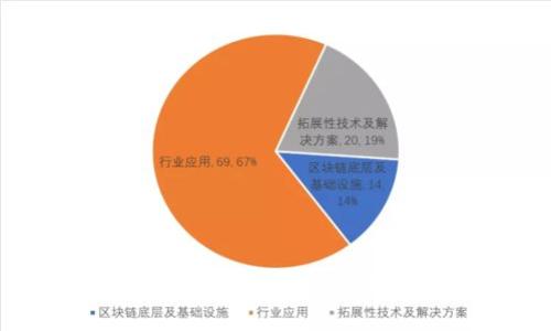 数字货币被盗：立案及处理方法详解