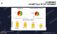 2023年最安全的冷钱包推荐