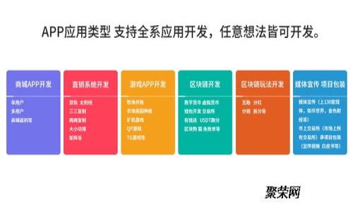 2023年最安全的冷钱包推荐