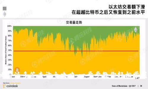 比特派多签查询全攻略：一步步教你轻松掌握！