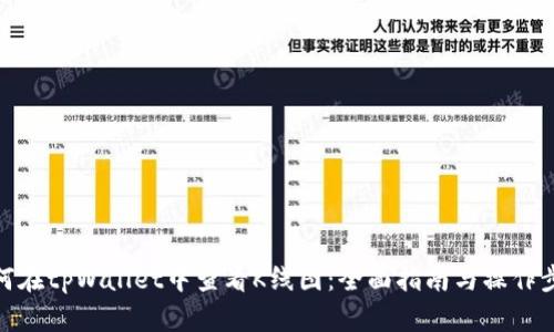 如何在tpWallet中查看K线图：全面指南与操作步骤