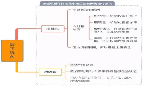 库神冷钱包存币详细教程：安全便捷的数字资产存储方案