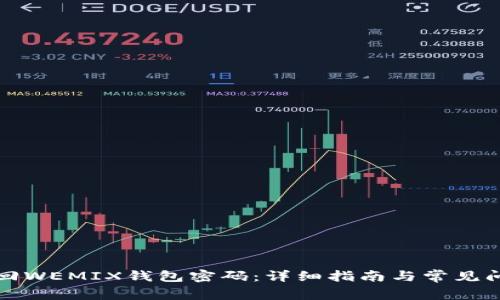 如何找回WEMIX钱包密码：详细指南与常见问题解答