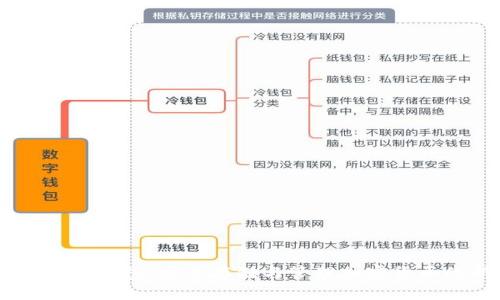 波场TRON冷钱包：安全存储与管理加密货币的新选择