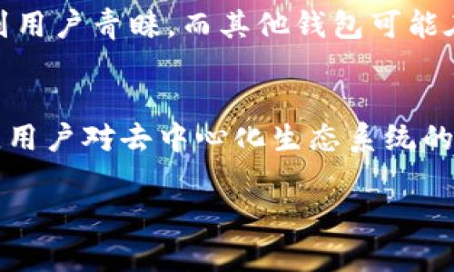   了解tpWallet的收款地址及其使用方法 / 
 guanjianci tpWallet, 收款地址, 加密货币, 数字钱包 /guanjianci 

一、什么是tpWallet？
tpWallet是一款广受欢迎的数字钱包，专注于加密货币的存储和交易。它不仅支持多种不同的加密货币，还提供了简单易用的界面，适合新手和专业用户。用户可以通过tpWallet安全地管理他们的加密资产，包括比特币、以太坊和其他各种代币。tpWallet的设计理念是确保用户能够轻松存取数字资产，同时提供高水平的安全性和隐私保护。

二、tpWallet的收款地址是什么？
在tpWallet中，收款地址是用于接收加密货币转账的唯一标识符。每种加密货币都有唯一的收款地址，用户可以通过这个地址接收他人发送的款项。为了确保交易的顺利进行，用户在分享其收款地址时，必须确保地址的正确性，因任何错误都可能导致资金的丢失或无法到账。

获取tpWallet的收款地址非常简单。在tpWallet中，用户只需选择他们想接收的加密货币，系统会自动生成相应的收款地址。用户可以选择将该地址复制分享给他人，也可以生成二维码以方便扫描。

三、如何找到tpWallet的收款地址？
1. 打开tpWallet应用。
2. 登录你的钱包账户。
3. 在主界面，选择要接收的加密货币，比如比特币或以太坊。
4. 点击“接收”或“获取地址”按钮。
5. 系统会显示你的收款地址，通常以一串字母和数字组成。也可以点击生成二维码以方便他人扫描。

四、tpWallet收款地址的安全注意事项
在使用tpWallet的收款地址时，用户需要注意以下几点以确保资金安全：
1. **确保地址的正确性**：在分享收款地址之前，一定要仔细检查其准确性。有时复制粘贴可能会出错，导致资金发送到错误的地址。
2. **保护私钥**：收款地址是公开信息，但与之关联的私钥必须妥善保管，不应泄露给任何人。私钥是用来授权交易的重要信息，一旦泄露，资金可能会被盗。
3. **使用安全网络**：在进行重要操作时，确保使用安全的网络，避免在公共Wi-Fi环境下交易，以减少被黑客攻击的风险。

五、tpWallet的常见用法
tpWallet不仅仅是一个接收加密货币的工具，它还支持多种功能，如发送、交易以及资产管理：
1. **发送加密货币**：通过输入对方的收款地址和金额，用户可轻松发送加密货币。同时，用户可以查看交易记录，了解自己的资金流动。
2. **资产管理**：tpWallet允许用户对其资产进行分类和管理，随时查看自己持有的各种加密货币的总价值。
3. **安全保护**：tpWallet使用多种安全机制，包括加密技术和双重认证，为用户提供更高水平的安全保障。

六、可能的相关问题

问题一：如何恢复tpWallet中的丢失资产？
丢失资产的恢复是一个复杂的过程。首先，用户需要确保他们在创建tpWallet时备份了助记词或私钥。助记词是恢复钱包的关键。如果用户丢失了这部分信息，恢复资产将变得几乎不可能。可以通过以下步骤尝试恢复资产：
1. **使用助记词恢复**：在tpWallet登录界面，选择“恢复钱包”选项，输入助记词，系统将自动恢复资产。
2. **联系支持团队**：如果遇到其他问题，可以联系tpWallet的客户支持，寻求专业建议。

问题二：tpWallet是否支持多种加密货币？
tpWallet确实支持多种类型的加密货币，包括比特币、以太坊、莱特币等主流数字货币。此外，tpWallet会根据市场的变化不断更新支持的币种。用户在使用之前，可以在官方页面查看支持的加密货币列表，以确保其资产得到有效管理。

问题三：如何保障tpWallet的安全性？
为了保障tpWallet的安全性，用户应采取多项措施。包括定期更新密码、启用双重认证、定期备份助记词、和避免在不安全的网络环境下进行任何交易。此外，可以使用冷钱包存储大额资产，并且定期检查交易记录，及时发现并处理可疑活动。

问题四：tpWallet与其他数字钱包的比较
tpWallet与其他数字钱包相比有其独特的优势和劣势。在安全性、用户体验以及支持币种方面都有不同的表现。tpWallet以用户友好的界面和高安全性受到用户青睐，而其他钱包可能在交易速度或手续费上具有优势。因此，用户应根据个人需求选择合适的数字钱包。

问题五：tpWallet的未来发展展望
tpWallet未来的发展将集中于技术的不断更新和用户体验的。随着区块链技术的迅速发展，tpWallet预计将加入更多新功能，满足用户的多样化需求。此外，用户对去中心化生态系统的需求日益增加，tpWallet可能会进一步探索与DeFi（去中心化金融）相关的服务，推动更多创新。

以上是关于tpWallet收款地址及其相关信息的详细介绍。如果您有其他问题或需要进一步了解的内容，请随时提问。