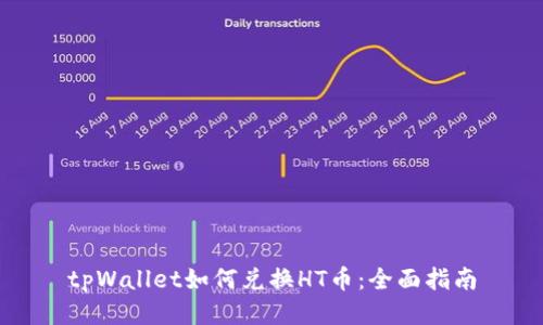 tpWallet如何兑换HT币：全面指南