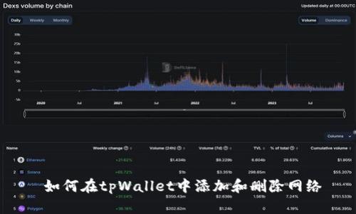  如何在tpWallet中添加和删除网络