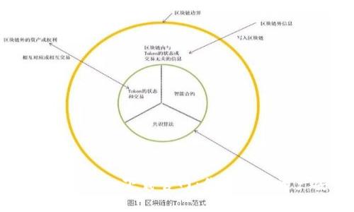  了解通通钱包app下载官网：你的数字资产安全管家