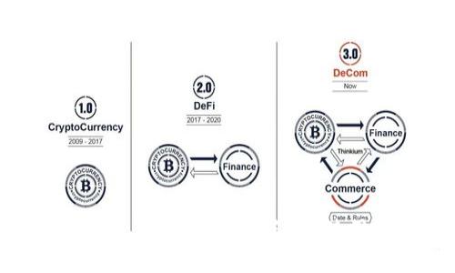 全面解析 tpWallet 激活码：获取、使用及安全防护