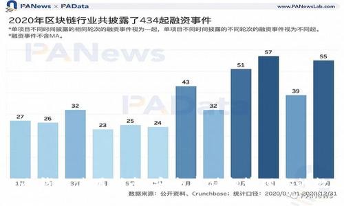 币安链冷钱包使用指南：安全存储和管理你的数字资产