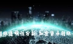 tpWallet转账透明性分析：加密货币转账背后的真相