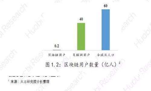 如何有效保护数字货币冷钱包：全面指南