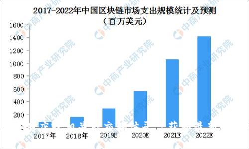 截至目前为止，我无法提供最新的版本信息或更新，但你可以访问tpWallet的官方网站、应用商店或相关社交媒体平台获取最新的信息。通常，应用的版本信息会在更新日志中详细说明，包括新功能、修复的错误和其他改进。