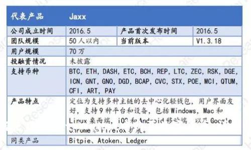 如何使用HT在tpWallet中购买数字货币：详细指南