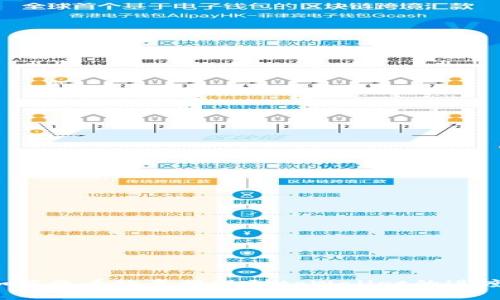 如何查看欧意提现到tpWallet的进度？