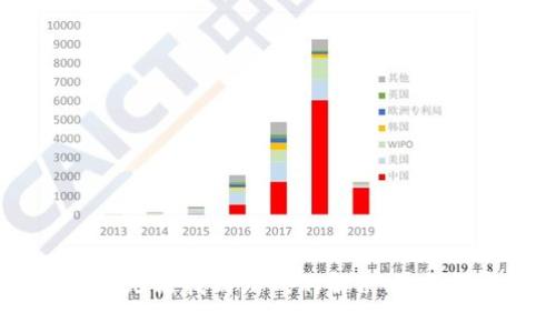 tpWallet更新后无法找到游戏的解决方案与常见问题解析