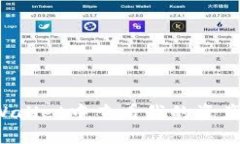 如何在tpWallet中查看我的资产？完整指南