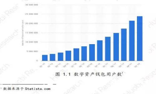 全面解析EOS冷钱包操作教程：安全存储您的数字资产