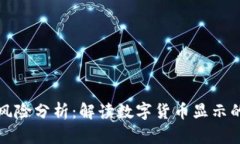 tpWallet风险分析：解读数字货币显示的潜在风险