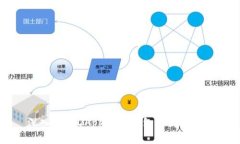 深入探讨DApp与冷钱包之间的关系